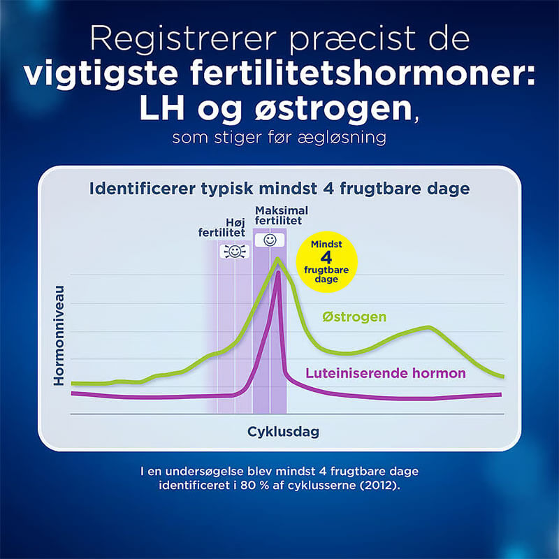 Clearblue Advanced Digital Ægløsningstest 10 stk - Billede 3